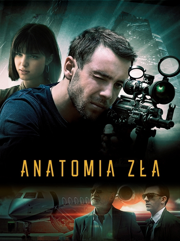 Anatomia zła